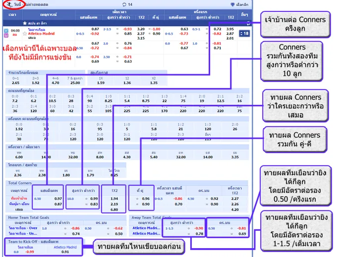 วิธีเล่นบอล pk789